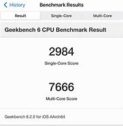 Image result for iPhone 15 Pro Max Geekbench 6