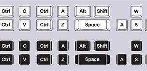 Image result for Computer Walk Buttons