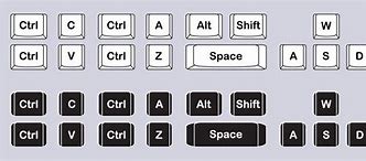 Image result for Control Key Icon