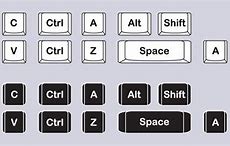 Image result for Back Button On Keyboard