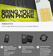 Image result for Straight Talk Activate Sim Card