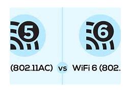 Image result for WiFi 5 WiFi 6