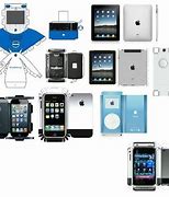 Image result for Miniature Apple iPhone