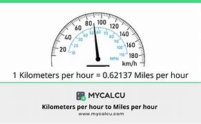 Image result for Kilometers to Miles per Hour