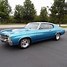 Image result for 71 Chevelle Malibu