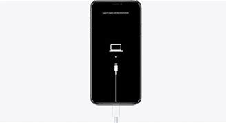 Image result for How to Factory Reset iPhone without Password