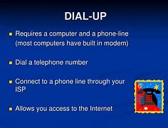 Image result for Dial-Up Internet Services