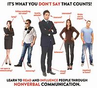 Image result for Different Body Language