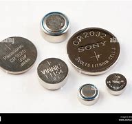 Image result for Button Battery Composition