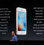 Image result for Apple iPhone SE 2022 Red