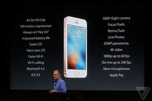 Image result for What Is a iPhone SE