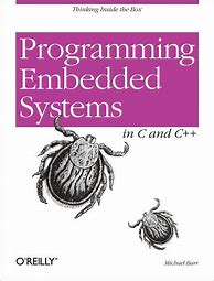Image result for Embedded Software Development Kit