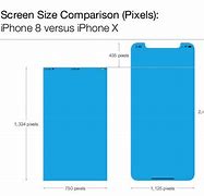 Image result for Apple iPhone 8 Size Comparison