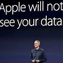 Image result for Apple Watch Launch