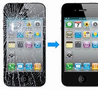 Image result for iPhone Phone Display 4G