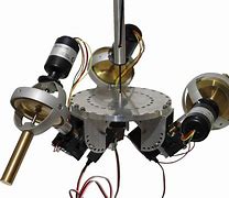 Image result for Electric Gyroscope