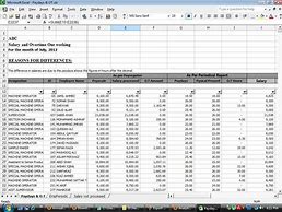 Image result for Template Audit Working Paper for Revenue in Excel