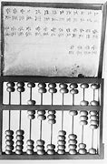 Image result for Chinese Quotes On Abacus