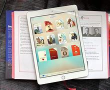 Image result for iPad with Mrz Reader