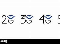 Image result for China Mobile 3G