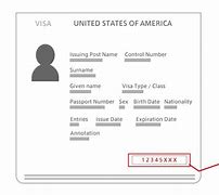 Image result for My Card Number Visa