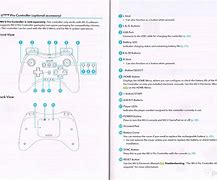 Image result for Game User Manual