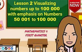 Image result for Math Lessons