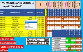 Image result for Maintenance Pm Schedule Template
