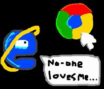 Image result for Internet Explorer Sad Logo