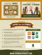 Image result for Fair Trade Fact Sheet