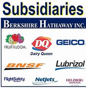 Image result for Subsidiary Definition