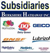 Image result for Subsidiary Companies
