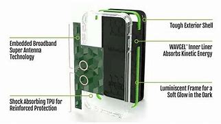 Image result for antenna case iphone 6 plus
