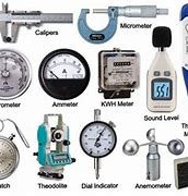 Image result for Tools for Measuring