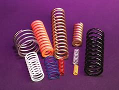 Image result for Flat Wire Compression Spring