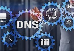 Image result for Types of Error in DNS