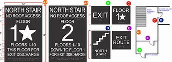 Image result for Stairway Identification Signs