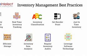 Image result for Manufacturing Inventory