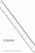 Image result for Roman Measure Ruler