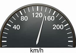 Image result for Items Measured in Kilometres