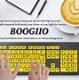 Image result for Computer Keyboard Letters Big
