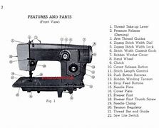 Image result for Instruction Manual Domestic Sewing Machine