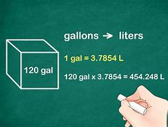 Image result for What Is a Litre