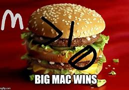 Image result for Mac Mini Meme