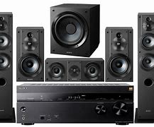 Image result for Sony Latest Home Theater System
