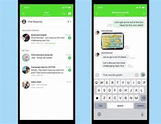 Image result for Top Chat Apps