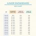 Image result for Video File Sizes Chart
