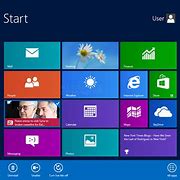 Image result for Windows 8 Desktop Screen Settings