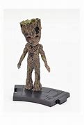 Image result for Groot Confused