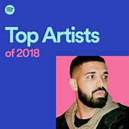 Image result for Best Artists 2018